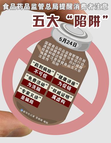 國家食品藥品監(jiān)督管理總局提醒消費(fèi)者警惕計(jì)生用品五大陷阱