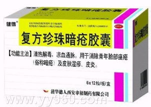 痤瘡藥品代理與招商全解析 從產品選擇到實用用藥指南
